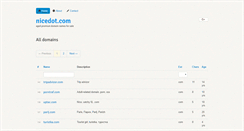Desktop Screenshot of nicedot.com